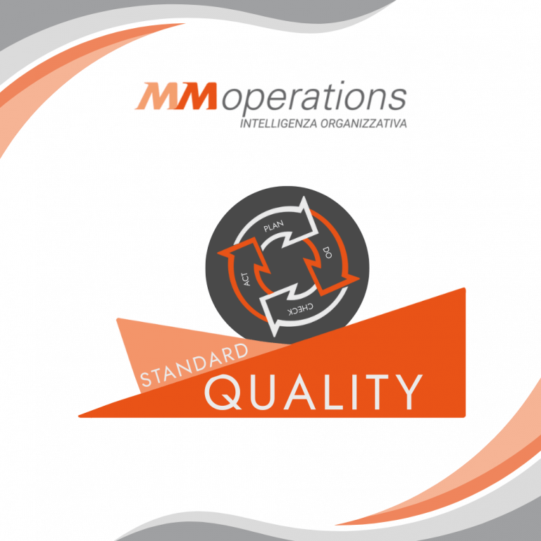 MM Operations: la mappatura dei processi